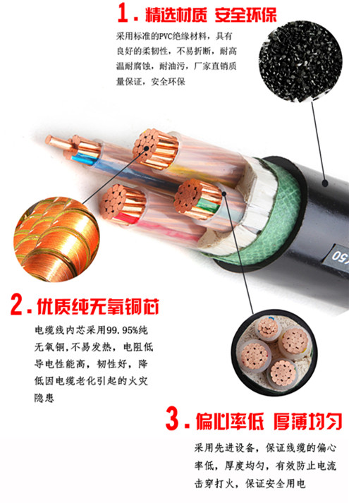 yjv電纜型號(hào)規(guī)格